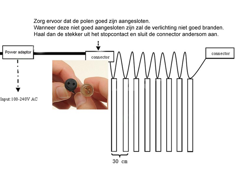 LED kerstverlichting meteoor regen 
