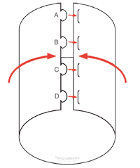 candlecover gebruiksaanwijzing 2
