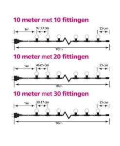 prikkabel 10 meter lengte met 10, 20 of 30 fittingen