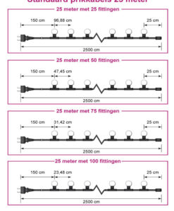 prikkabel 25 meter met 25, 50, 75, of 100 fittingen