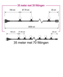 prikkabel 35 kopen meter met 35 of 70 fittingen