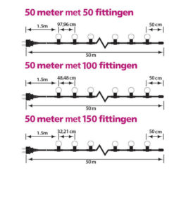 prikkabel 50 meter met 50, 100 of 150 fittingen