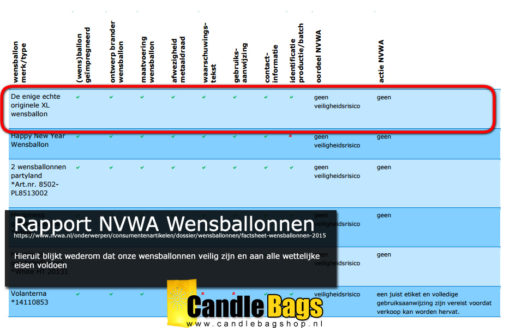 Veilige wensballon ook volgens de NVWA